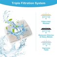 thumbnail image 4 of Filtros de agua automáticos para perros y gatos, 84 oz/25 L, dispensador de agua para perros, resina de intercambio de iones y carbón activado de coco para perros y gatos, 4 of 8