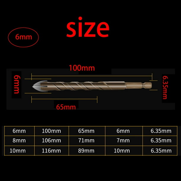 Masonry drill bit size cheap chart