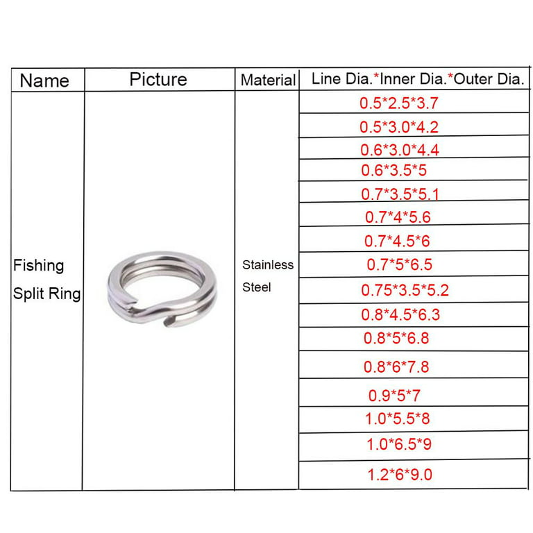 100PCS Portable 16 Size Durable Line Tackle Swivel Snap Fish Connector  Stainless Steel Fishing Split Rings 0.7 X 4 X 5.6MM 