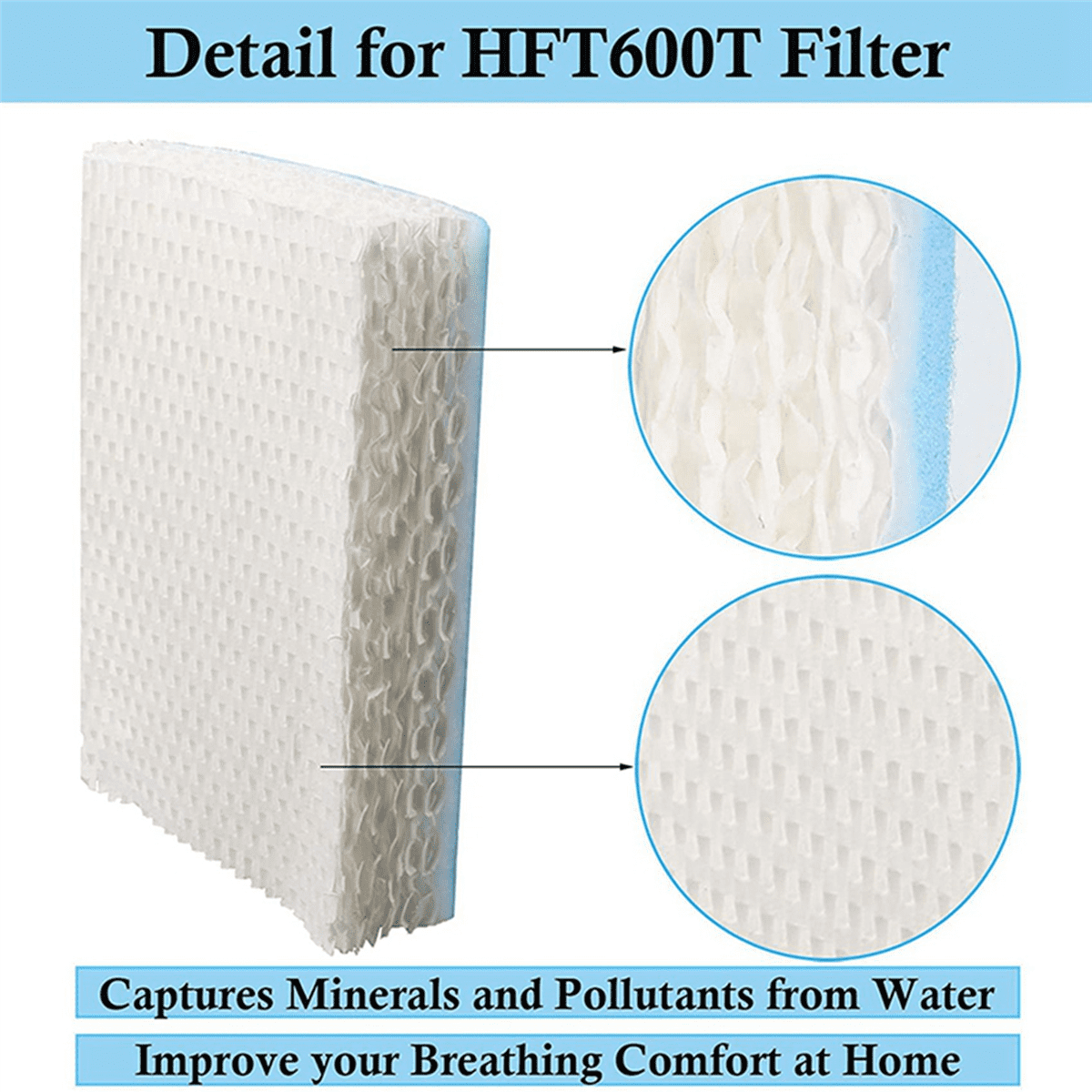 12 Pack Replacement Humidifier Filter Fit for HFT600 HEV615 HEV615B HEV615W HEV620 HEV620B HEV620W HEV-615