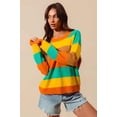 thumbnail image 3 of Multi Color Stripe Sweater with Ribbed Detail, 3 of 11