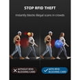 Xils RFID Blocking Card 4 Pack, Bank Debit Credit Card Protector, Anti ...