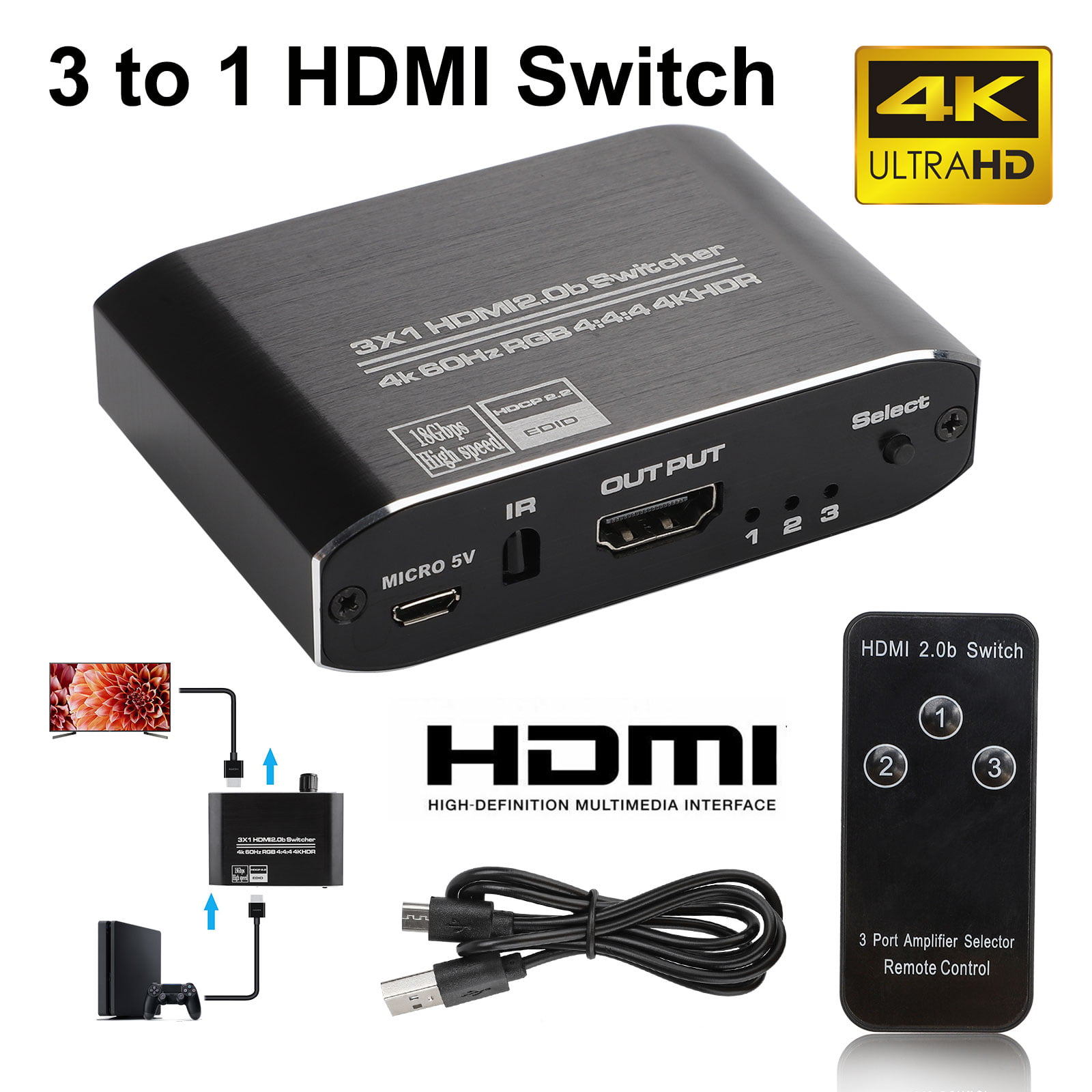4K HDR HDMI Switch, EEEkit 3 Ports 4K 60Hz HDMI 2.0 Switcher Selector ...