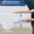thumbnail image 5 of BEDLORE Waterproof Mattress Protector Queen Size, Mattress Cover with Deep Pocket Fitted 6"-18", Noiseless and Soft (White), 5 of 10