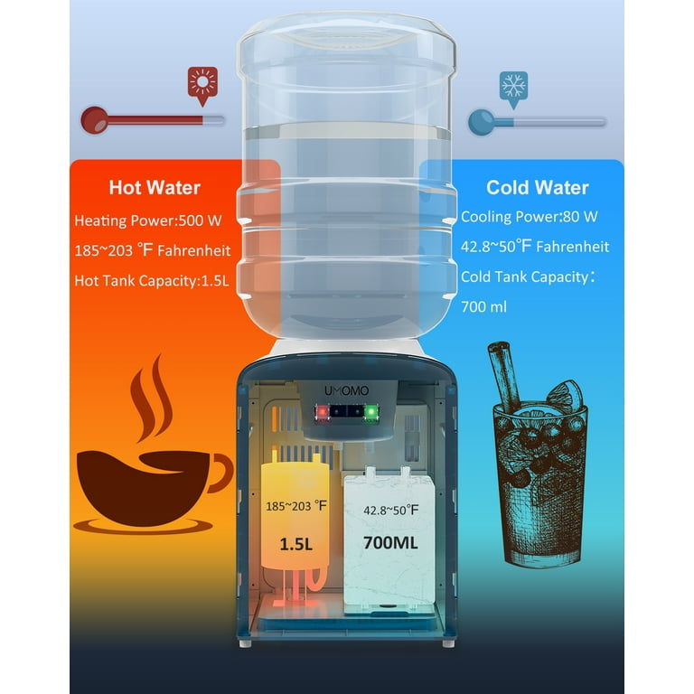 UMOMO U-11 Top Loding Electrical Cooling Water Dispenser, 3 or 5 Gallon  Bottle, Hot u0026 Cold Water, Anti-Scalding Design , for Home and Office Use,  White(Water Bottle NOT Included) - Walmart.com
