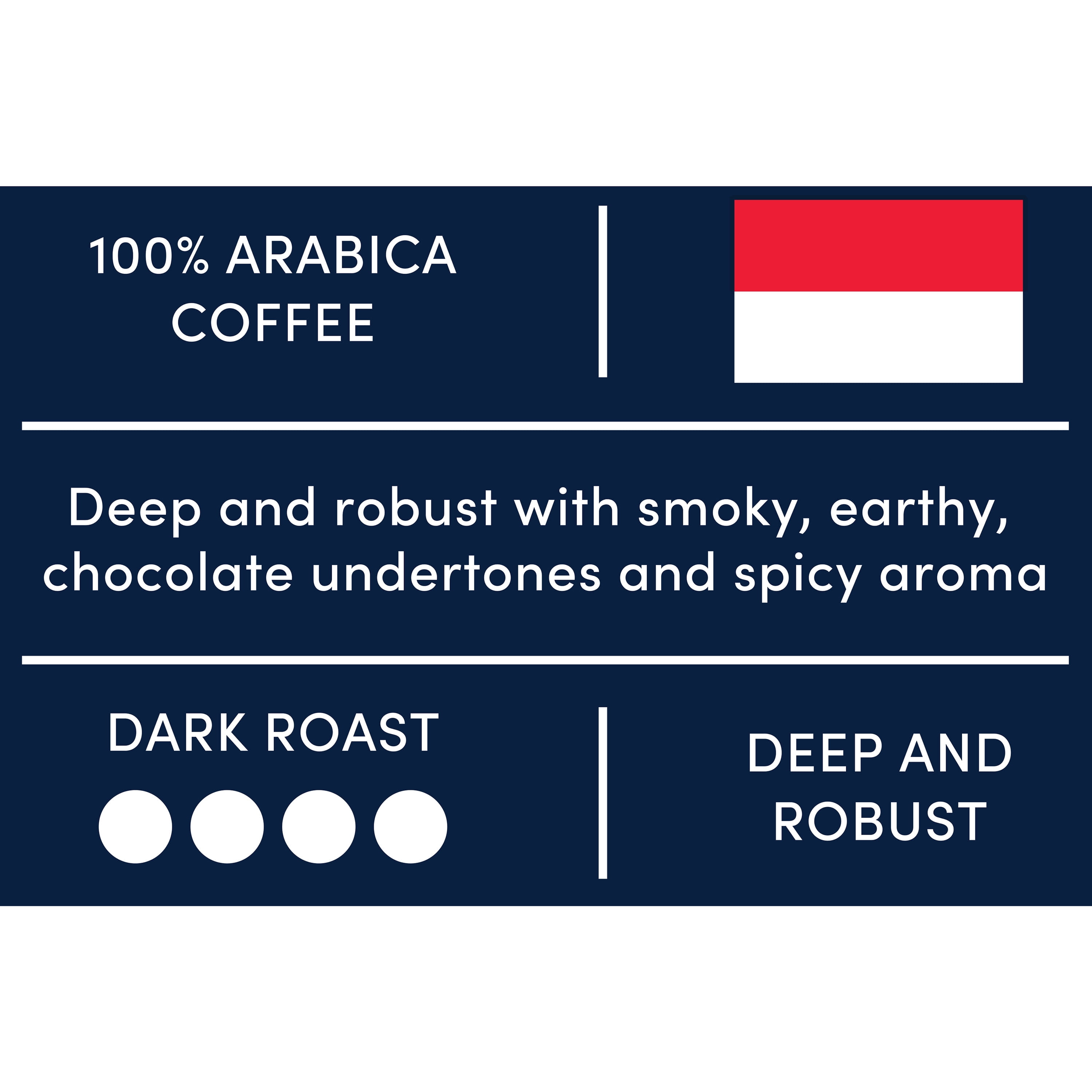 bettergoods Single Origin Sumatra Mandheling Whole Bean Coffee, Dark Roast, 10 oz