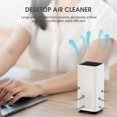 thumbnail image 2 of Labymos Desktop Negative ion Air Purifier with Star Projection Lamp Portable Air Purifier USB Charging, 2 of 8