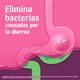 thumbnail image 3 of Antidiarreico Pepto-Bismol Alivio para la diarrea 24 comprimidos, 3 of 5