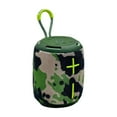 thumbnail image 2 of IROINID Portable Bluetooth Speakers TWS,Enchanting Bluetooth Pendant Speaker Companion For Cycling Hiking with Colorful Lights Card Slot and TWS Functionality Ideal Backpack Accessory, 2 of 8