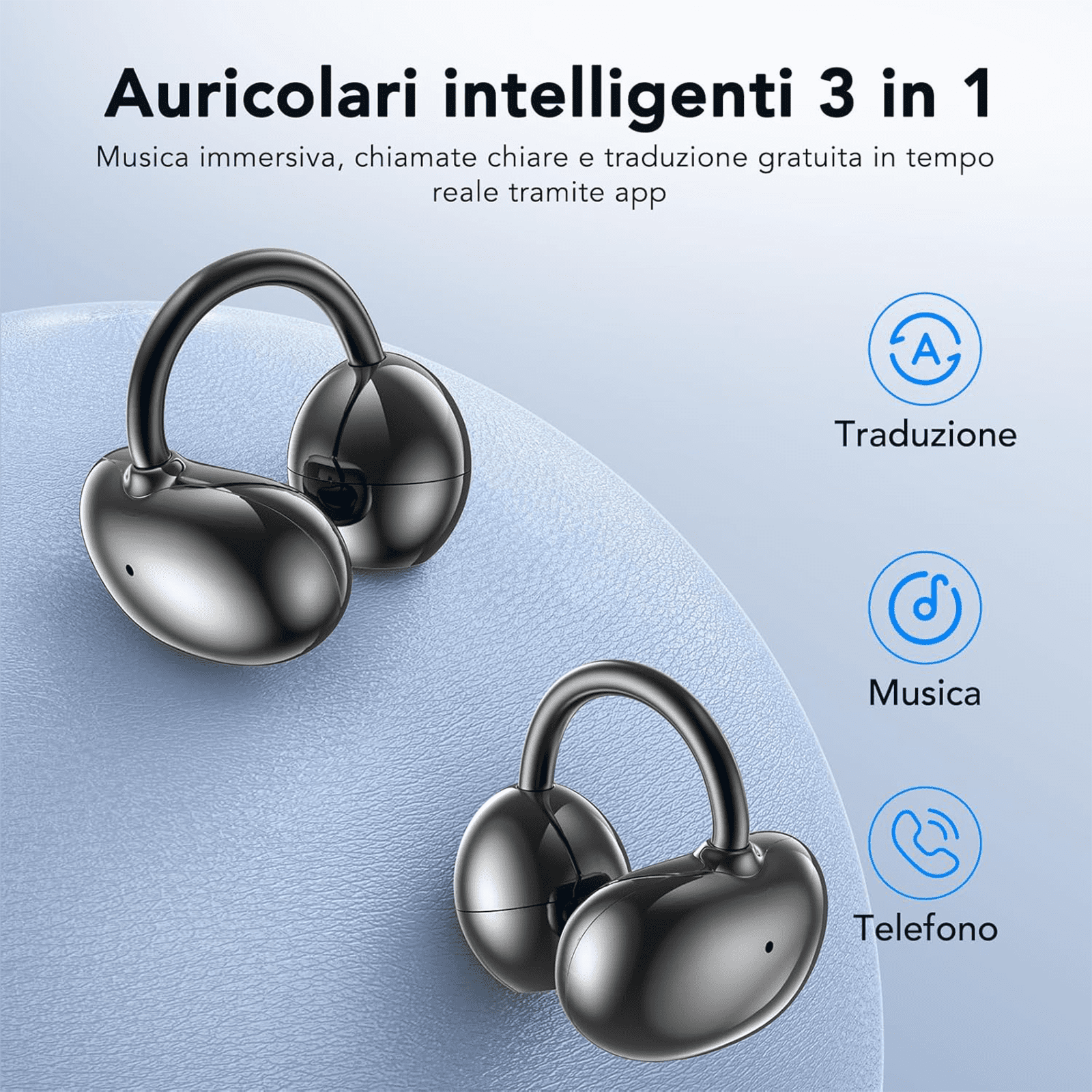 HTC NE32 AI Translation Headphones 130 Languages with App Instant Translator Headphones, Bluetooth 6.0 Headphones with LCD Screen