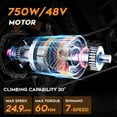 thumbnail image 4 of Spacewalk Electric Bike for Adult,20"x4"Fat Tires Ebike,Suitable for Riders 5'5"& Above,750W Motor,24.9mph,48V 15Ah, 4 of 7