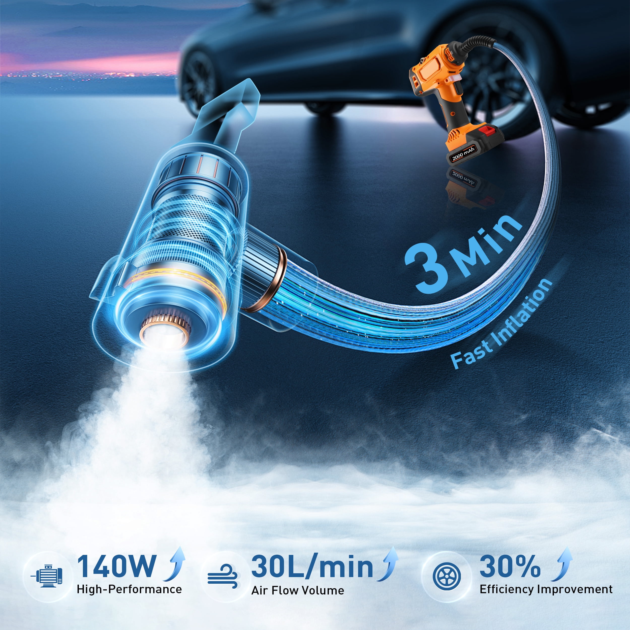 RELOIVE Tire Inflator Portable Air Compressor - 150 Psi Air Pump For Car Tires with Digital Pressure Gauge, LED Light and Auto Shut-Off Function - Cordless Pump for Car, Motorcycle, Bicycle, Balls