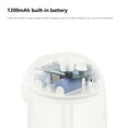 thumbnail image 6 of Lamp Cool Mist Humidifier - USB Personal Desktop Humidifier for Stress Relief Bedroom Humidifier Auto Shut Off Night Light Function Quiet Humidifier Tabletop Night Light, 6 of 6