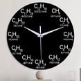 thumbnail image 1 of Reloj de pared digital Macarena de matemáticas, 1 of 8
