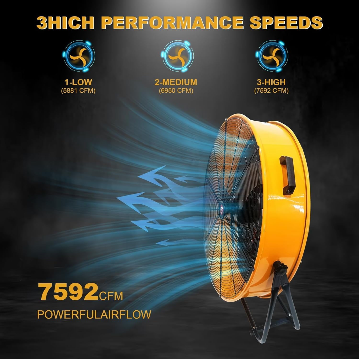 36 Inch Industrial Drum Fan,750W 18000 CFM High Velocity Floor Fan,3-Speed Heavy Duty Metal Air Circulator with 60° Adjustable Tilt for Shop,Warehouse,Workshop,Garage,Factory