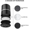 thumbnail image 2 of Replacement Filter For Air Purifier -h132, True Hepa And Activated Carbon Filters, 2 of 5