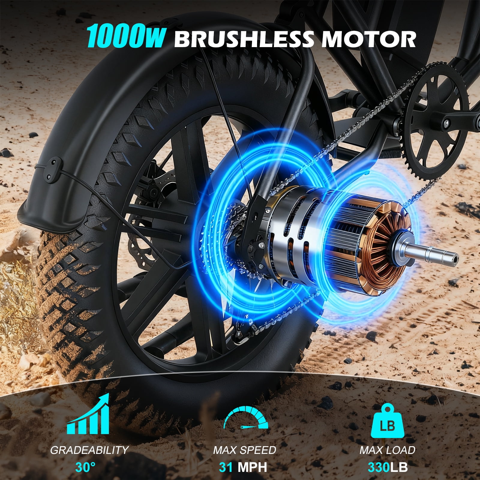 1000W Motor Electric Bike for Adults, 20"x4" Fat Tire,48V/20AH Ebike UL2849
