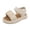 Beige, variant on Girls Wedge Sandals Kids Sandals Girls Black Shoes for Toddler Girls Size 2 Shoes Girls Wide Baby Shoes Rainbow Shoes 1 Year Old Girl Shoes Size 10 Girls Shoes Toddler Girl 11 Toddler
