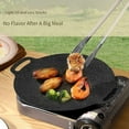 thumbnail image 6 of Multi-Function Medical Stone Grill Pan Non-Stick Pan,Non-Stick Coating Frying Pan,Round BBQ Griddle with Handle - 32cm, 6 of 8