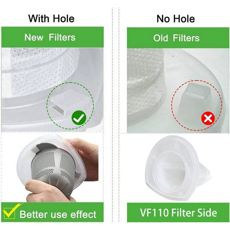 5 Packs Replacement Filters For Black+decker Cordless Vacuum