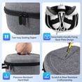 thumbnail image 4 of Hard Carrying Case for Meta Quest 3S/Quest 3/Quest 2, VR Gaming Headset and Touch Controllers Travel Case, Waterproof Shockproof Portable Bag with Mesh Pocket for Meta Accessories, 4 of 8