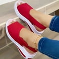 thumbnail image 2 of Ladies Platform Sandal Peep Toe Wedge Sandals Women Lightweight Summer Shoes New, 2 of 5