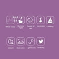 thumbnail image 3 of Sleep Sound Machine, Light White Noise Machine Improve Sleep Quality Portable  For Home, 3 of 8