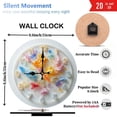 thumbnail image 3 of Colorful Resin Clock 10-Inch Silent Wooden Wall Clock, Battery Operated (AA Batteries Not Included), Artistic Home Decor, 3 of 8