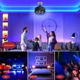 thumbnail image 2 of With 5LEDs Mini Par Light RGBW Stage Lights with Remote Control E27 Lamp Holder Voice Controlled KTV Bar Party Atmosphere Light, 2 of 7