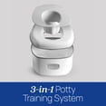 thumbnail image 2 of Chicco 3-in-1 Potty Training System, Training Potty, Toilet Topper, Step Stool - White, New, 2 of 8