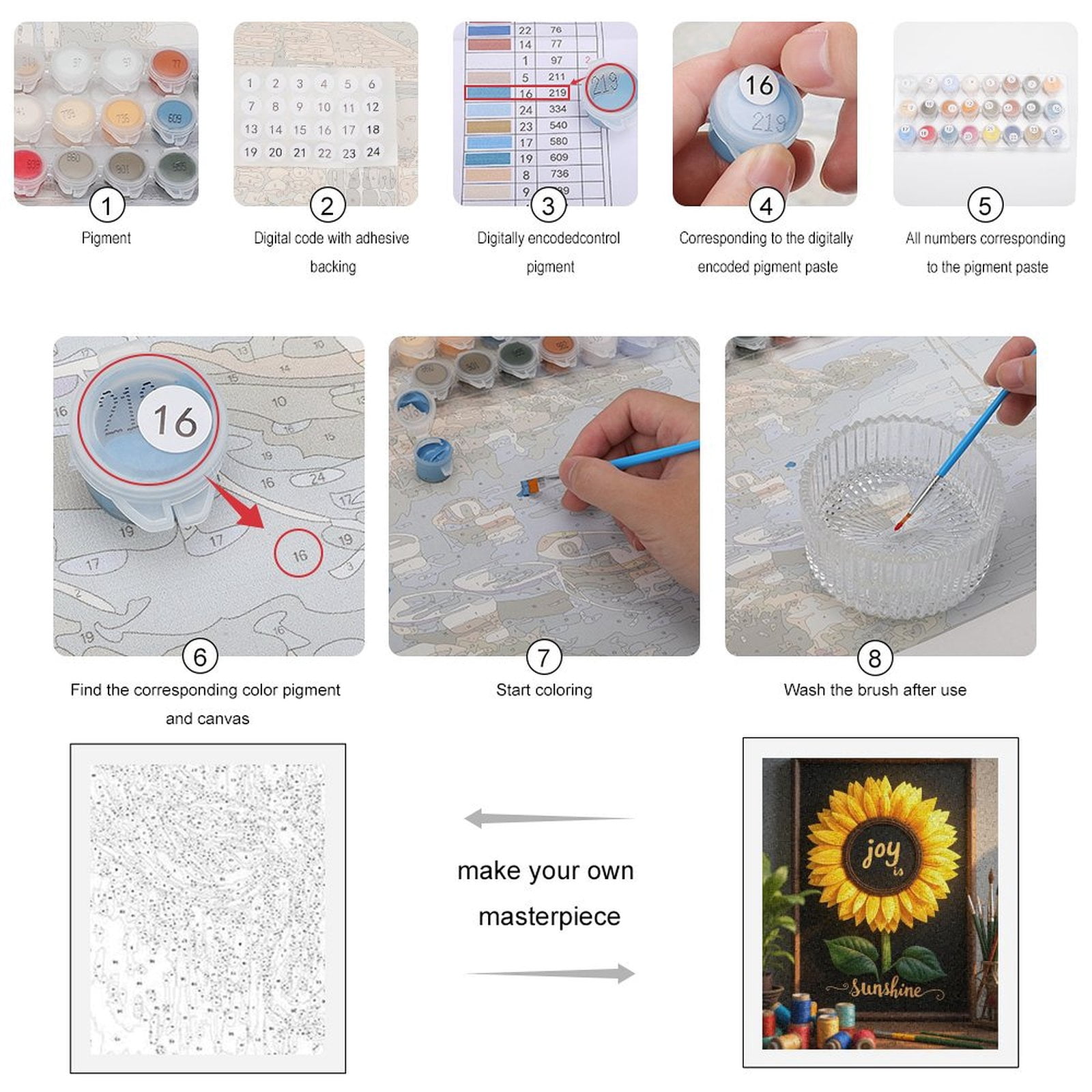 Paint By Numbers Kit for Adults Beginner - DIY Sunflower Art Joy Sunshine Frame Canvas Painting Kits for Adults, Frameless Paint By Number for Adults for Home Wall Decor 16x20 Inch