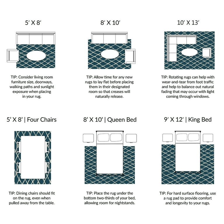 Area Rug Placement and Rug Sizes Under Queen Bed