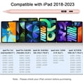 thumbnail image 2 of Apple Pen for iPad, iPad Pen with Battery Meter, Palm Rejection & Tilt Sensitivity, Pencil for iPad 10-6 Gen, iPad Air 3/4/5, iPad Mini 5/6, iPad Pro 11''/12.9'', 2 of 8