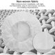 thumbnail image 3 of 100 piezas de cubiertas de almohadillas higiénicas desechables para auriculares para la mayoría de los auriculares con almohadillas de 8-10cm (blanco), Superma, 3 of 5
