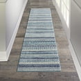 thumbnail image 2 of Nourison Passion Navy Blue 2'2" x 10' Area Rug, Floral, Abstract, Bed Room, Living Room, Dining Room, Kitchen, , Easy Cleaning, Non Shedding (10' Runner), 2 of 8