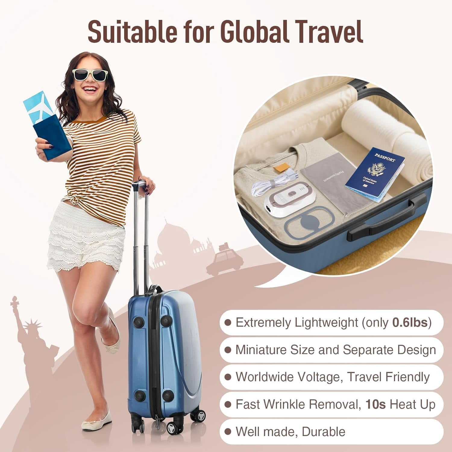 Travel Iron with Global Voltage, Mini Dry Iron for Clothes, 110-240V, Ceramic Non-Stick Soleplate, 0.8lbs Lightweight, 60s Heat Up