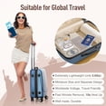 thumbnail image 2 of Travel Iron with Global Voltage, Mini Dry Iron for Clothes, 110-240V, Ceramic Non-Stick Soleplate, 0.8lbs Lightweight, 60s Heat Up, 2 of 14