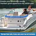 thumbnail image 2 of Unique Bargains Square Frame Bimini Top Storage Boot Cover with Stern Light Hole Boat Bimini Storage Bag with 2 Fixed Straps for 3 Bow 4 Bow 1 Set Pacific Blue 79 in, 2 of 7