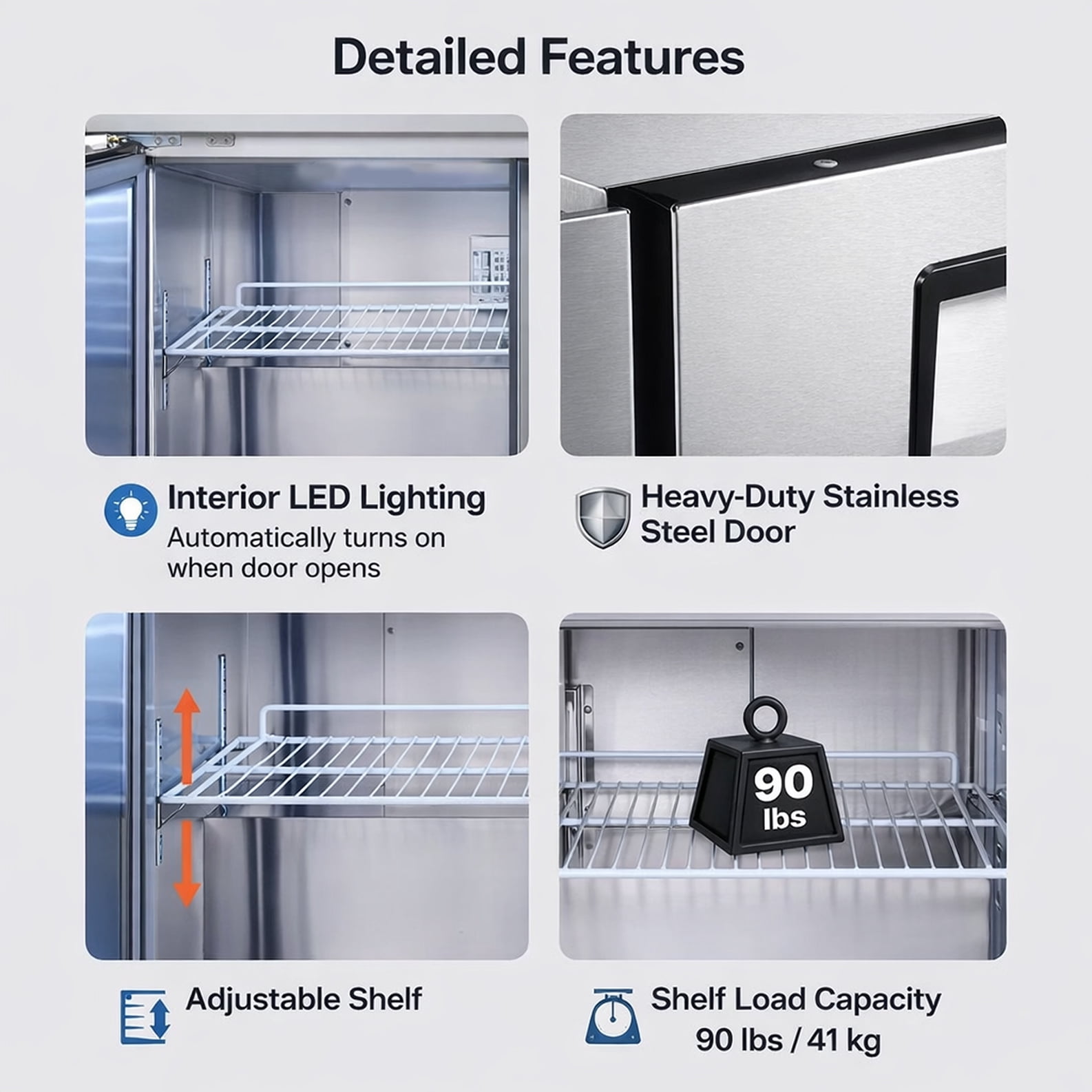 72" NSF Undercounter 3-Door Commercial Refrigerator – 21 Cu.Ft Stainless Steel Worktop Fridge with Auto Defrost & R290 Refrigerant