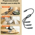 thumbnail image 2 of Nylon Braided USB C Splitter for 100W Charging & 480Mbps Data Transfer, 2 of 8