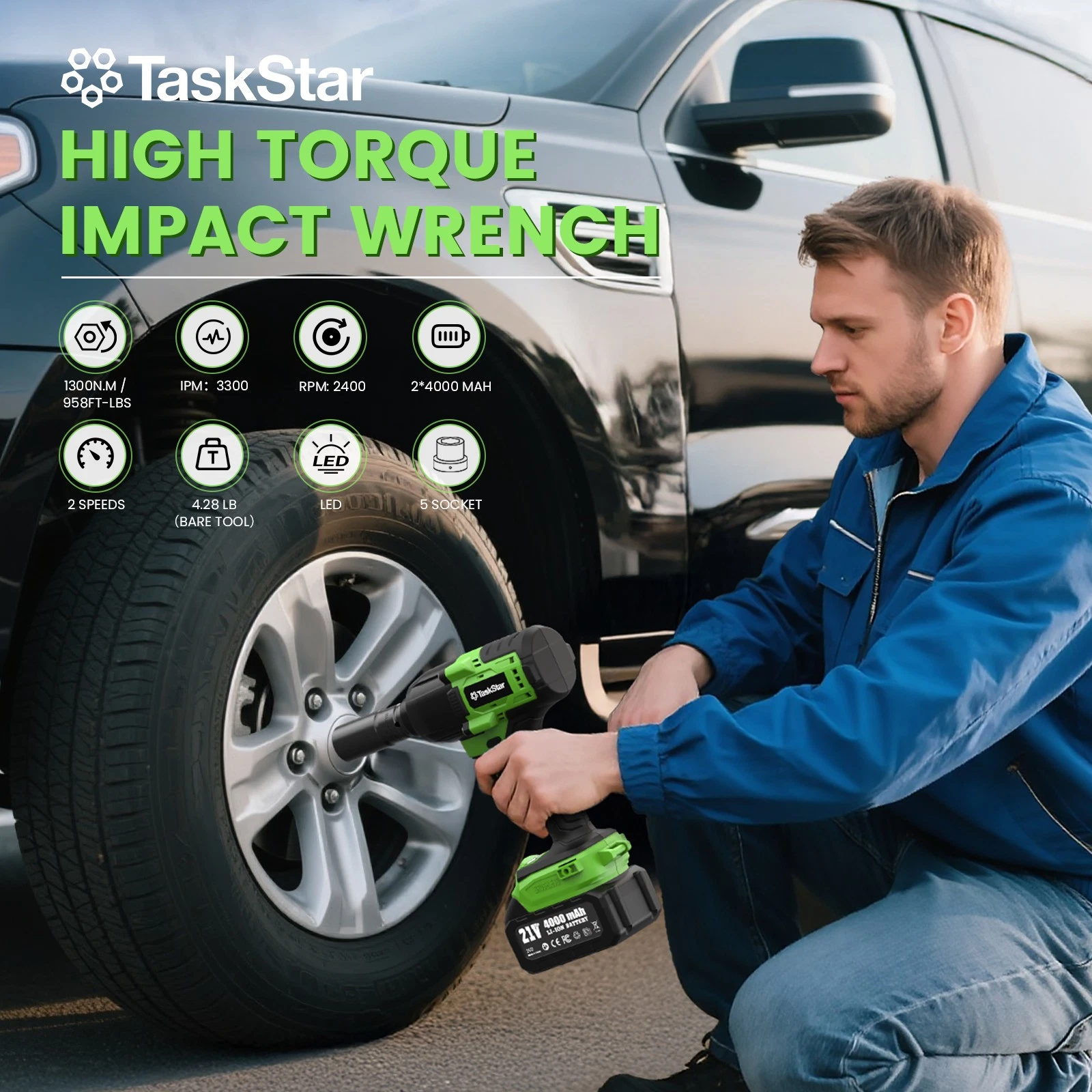 TaskStar 1300N·m (958ft-lbs) Cordless Brushless Impact Wrench 1/2" Kit, 2-Speed 0-3200RPM w/ 2x4.0Ah, Heavy Duty Electric Impact Gun for Automotive