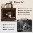 thumbnail image 7 of Ironovahome 27" Furniture-Style Dog Crate for Small Dogs, Heavy Duty Wooden Dog Cage with Double Doors & Safe Locks, Breathable Wire Mesh, Indoor Dog Kennel Pet Crate, Rustic Brown, 7 of 7