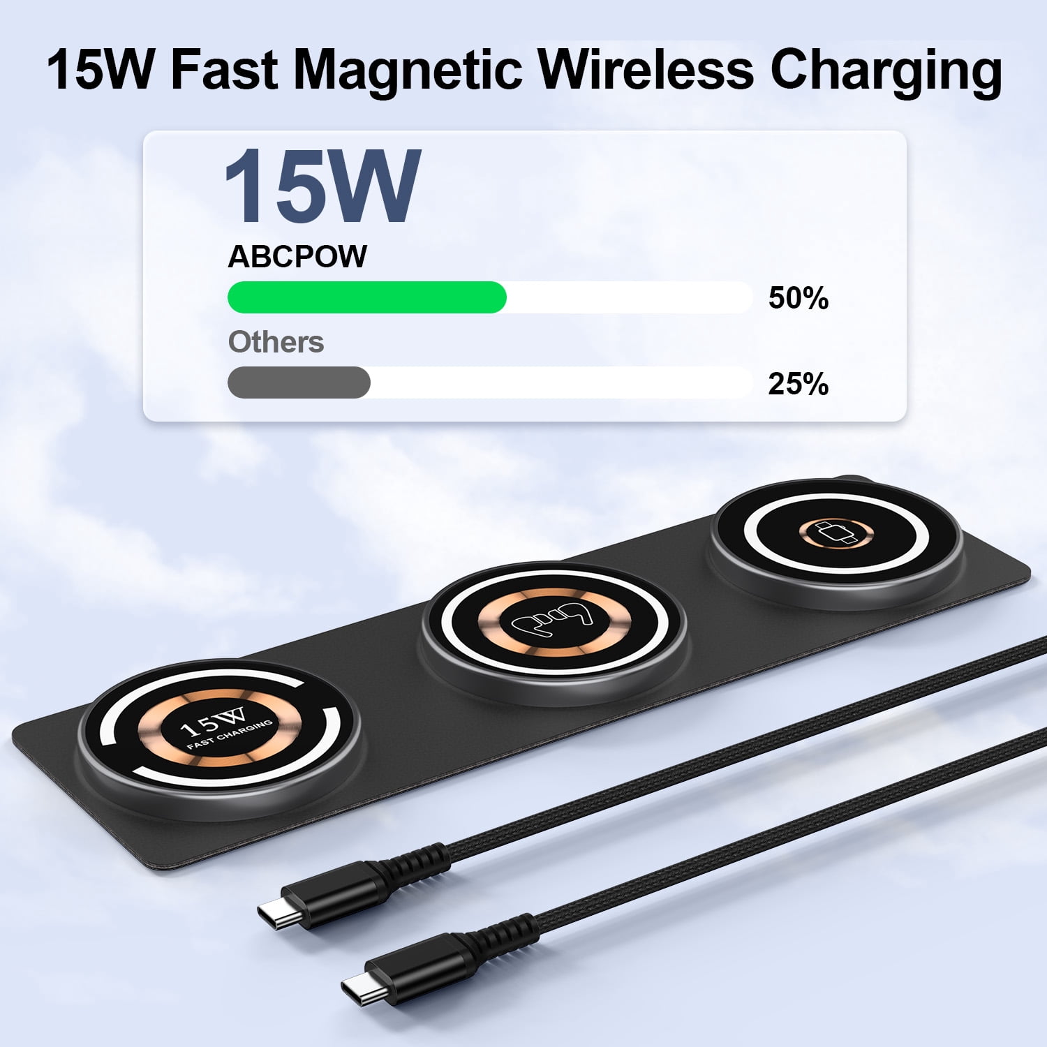 15W Magnetic Wireless Charger Pad,3 in 1 Travel Folded iWatch Wireless Charging Station Mag-Safe Charger Stand AirPods 3 Charging Mat Fast Charging dock Compatible for iWatch AirPods iPhone 17 16 15