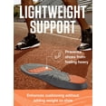 thumbnail image 4 of Plantilla Sof Sole Athlete Performance de longitud completa naranja, 4 of 7