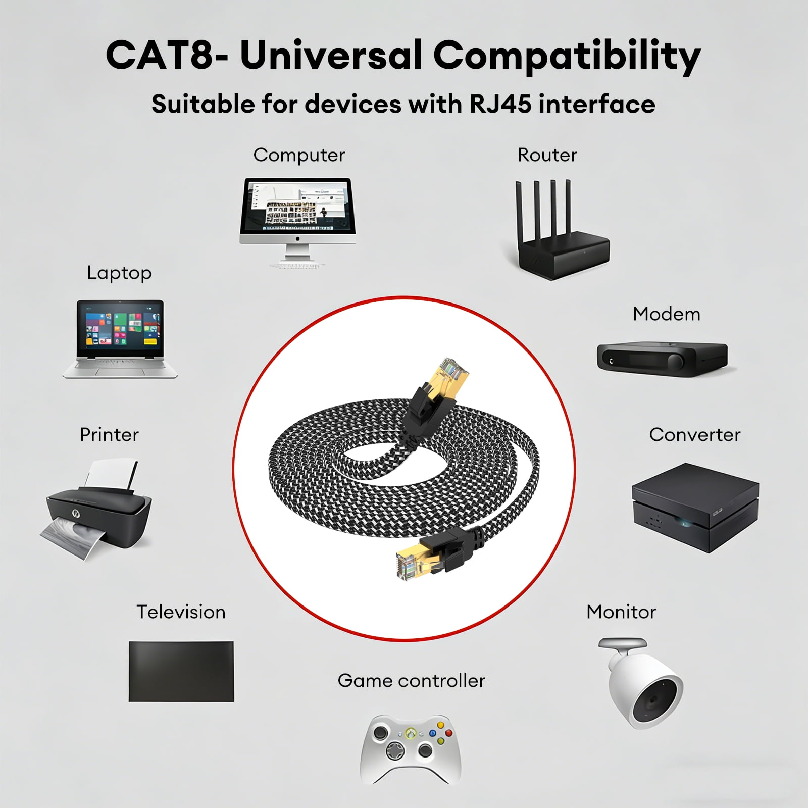 Cat8 Ethernet Cable 65ft, High Speed 40Gbps 2000Mhz Braided Gaming Internet Cable with RJ45 Connector, Heavy Duty LAN Cable S/FTP UV Resistant for Router/Gaming/PC