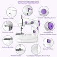 thumbnail image 2 of Fixdono Mini Sewing Machine for Beginners, 111-Piece Portable Sewing Machine, Dual Speed Sewing Kit for Household, Travel, 2 of 9