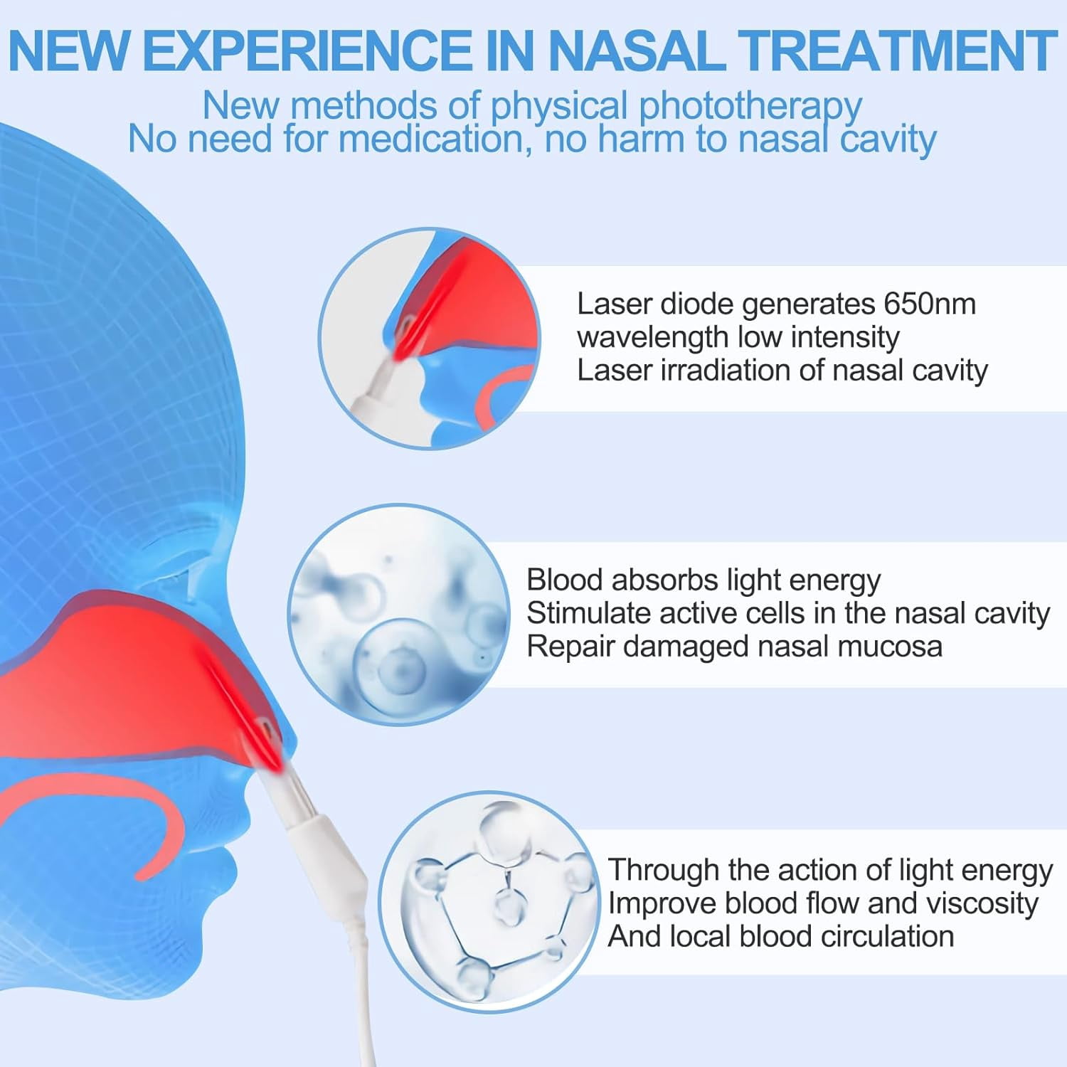 Portable Red Light Device for Nose, 650nm Red Light Nasal Therapy Device