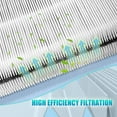 thumbnail image 3 of 211+Replacement Filter Compatible with Blue Puer 211+and 211+auto air Purifier,Foldable for blueair 211 Replacement filter-2PACK, 3 of 5