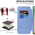 thumbnail image 5 of For Samsung Galaxy S26 Plus 5G Wallet Cell Cover, RFID Blocking, PU Leather,With Flip Cover Multi-Card Slots Pocket, Ultra Thin Magneti Protective Cover,Blue,For Galaxy S26 Plus 5G, 5 of 8