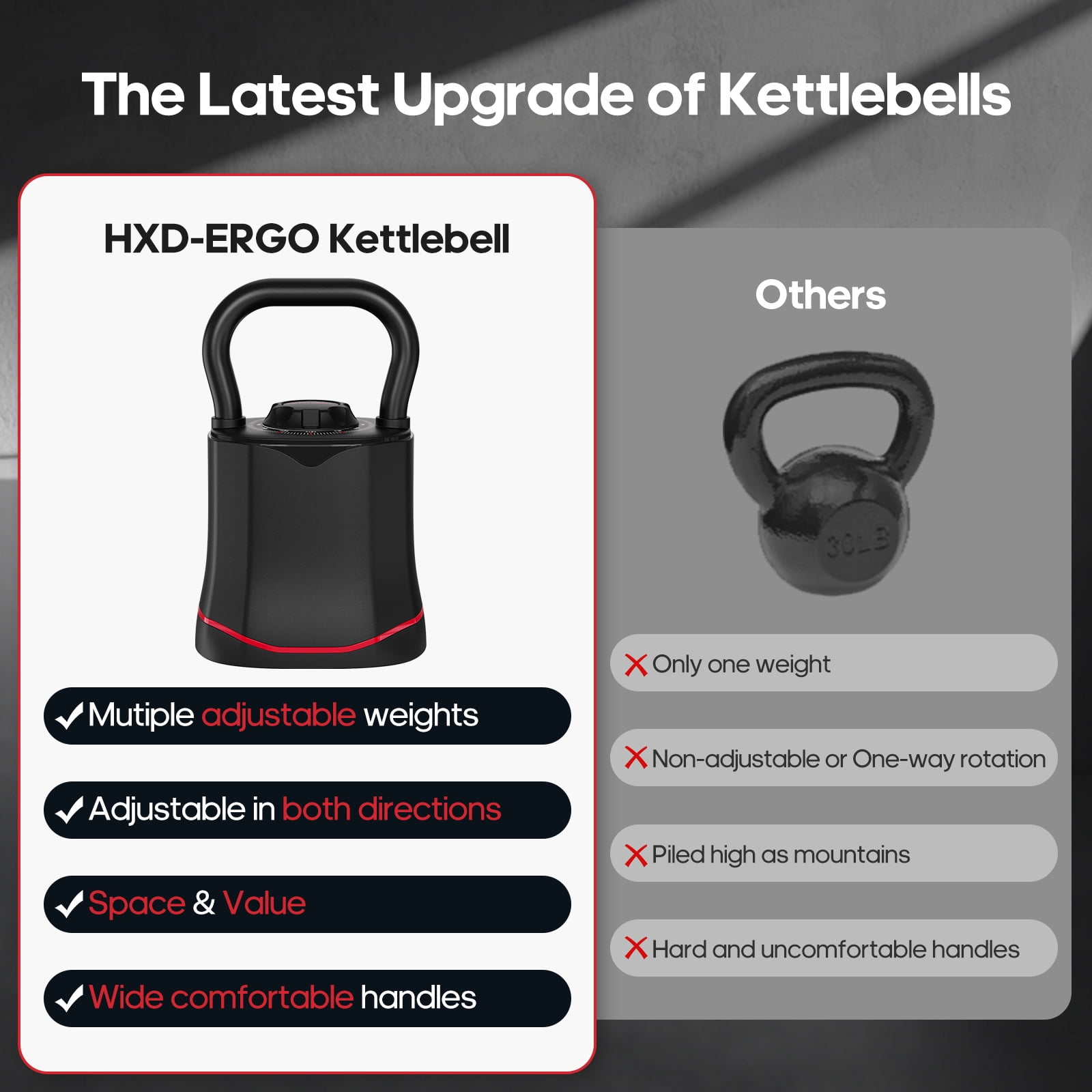 HXD-ERGO Adjustable Kettlebell, 6-in-1 Quick-Switch Kettlebell Sets (6.5-40 LBS) with Two-Way Rotation, Space Saving Kettlebells Adjustable Weight for Full Body Workouts at Home Gym
